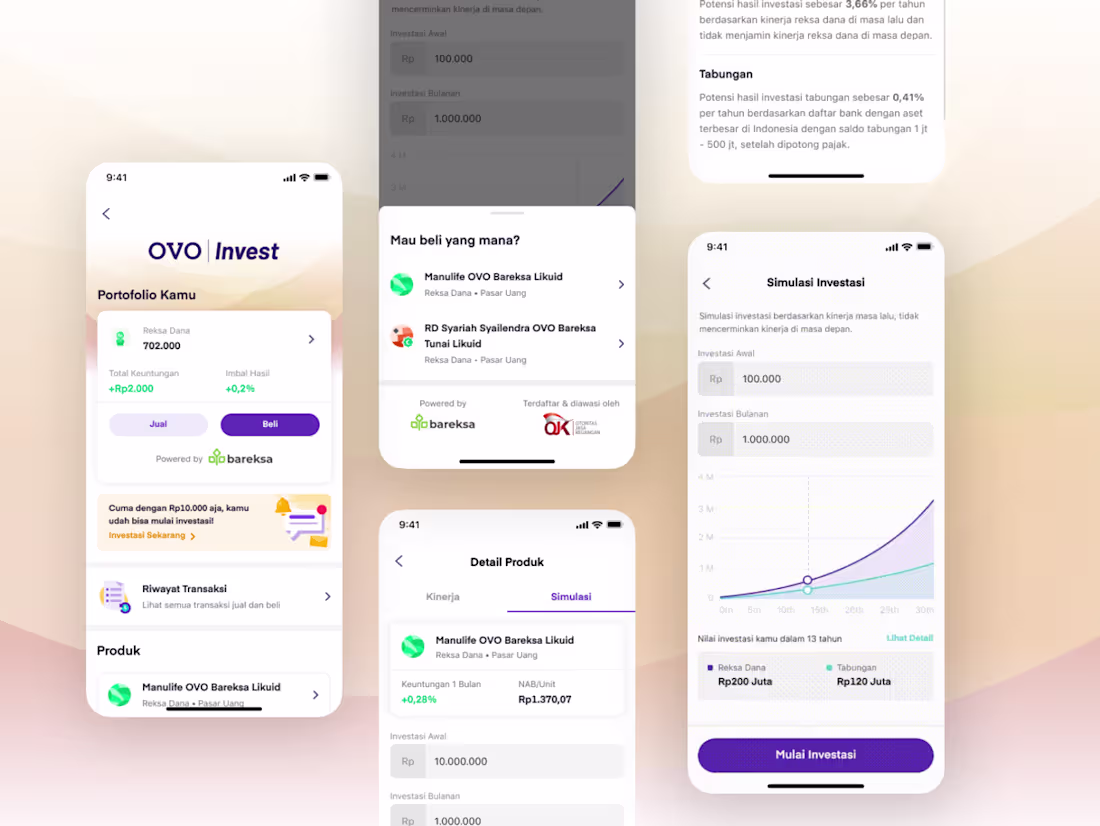 Cover image for Enabling non-Investors using Investment Simulation in OVO Invest