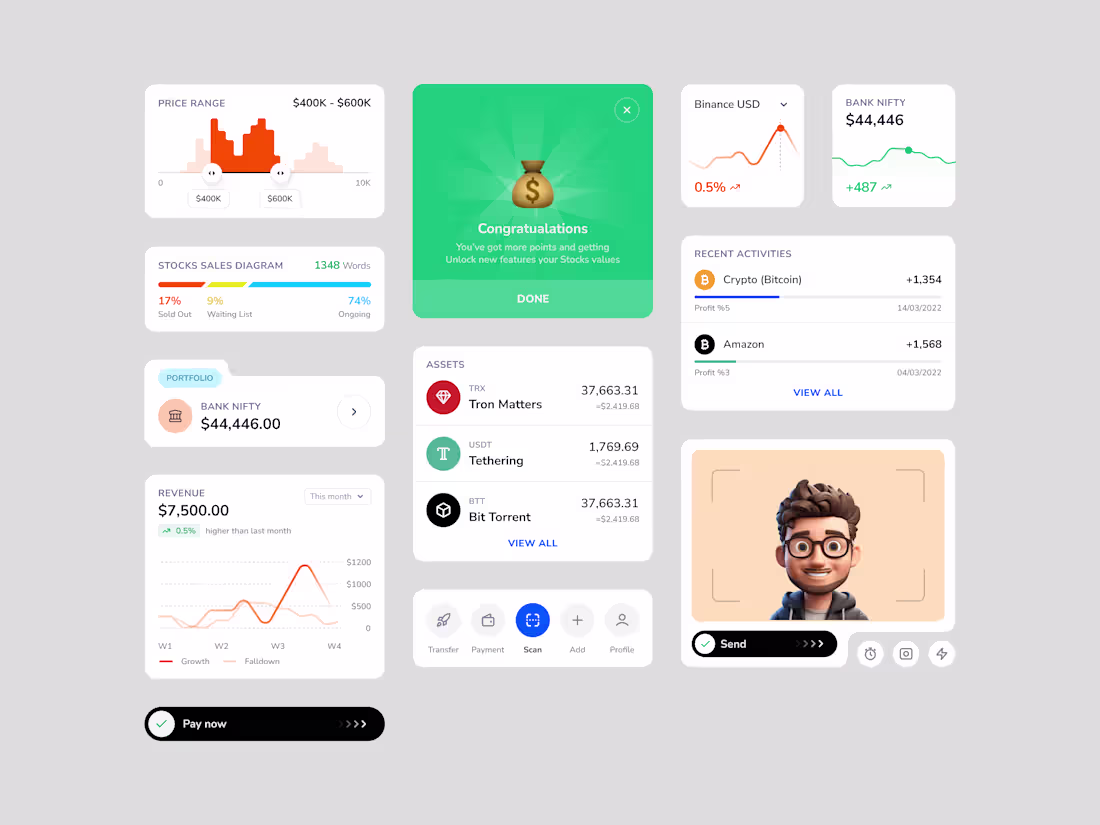 Cover image for Share Market Components