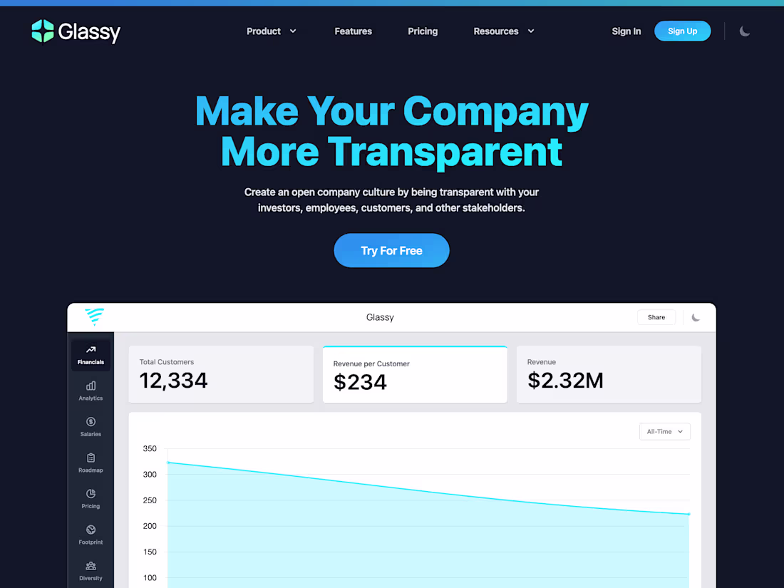 Cover image for Glassy | Make Your Company More Transparent