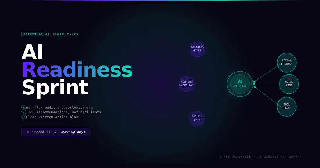 Cover image for AI Readiness Sprint