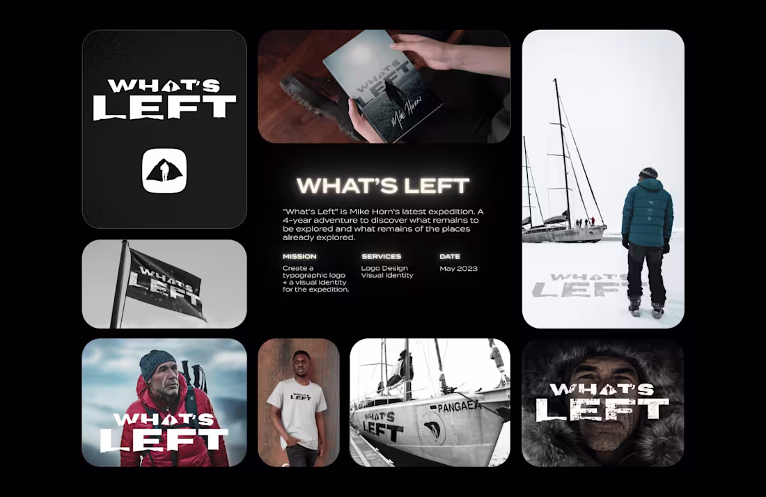 Cover image for Mike Horn - What's Left