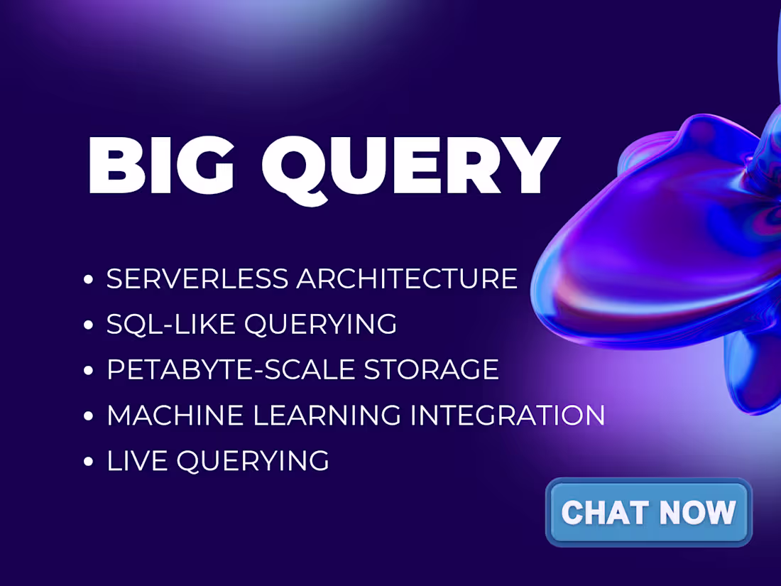 Cover image for BigQuery Data Management 