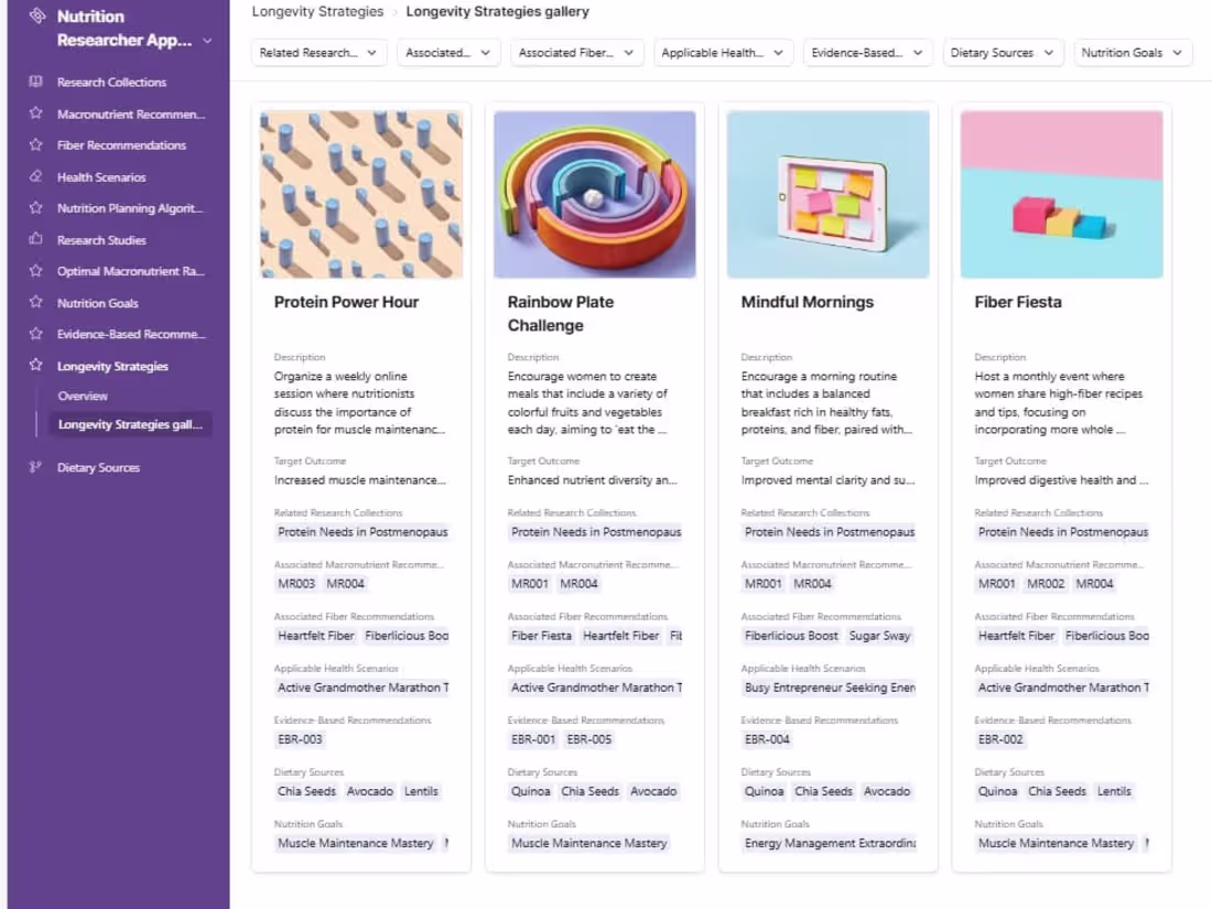 Cover image for Biomedical Researcher, Expert in Databases & Evidence Extraction