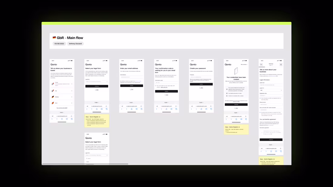 Cover image for Qonto — GbR Germany