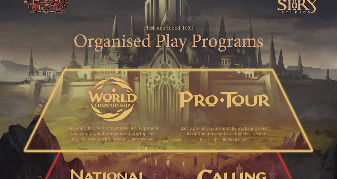 Cover image for Preparing for Flesh and Blood Tournaments