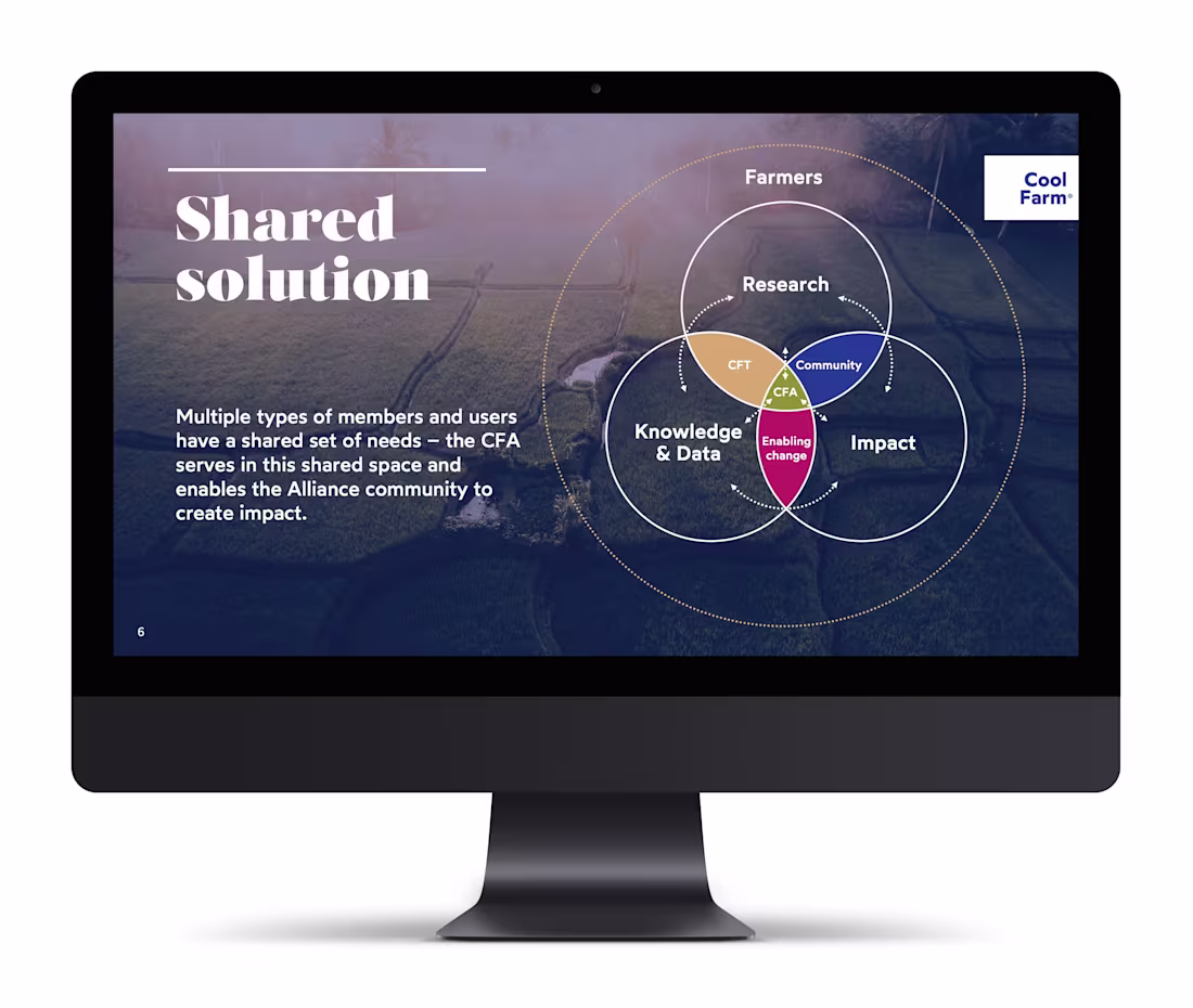 Cover image for Professional Presentation Design