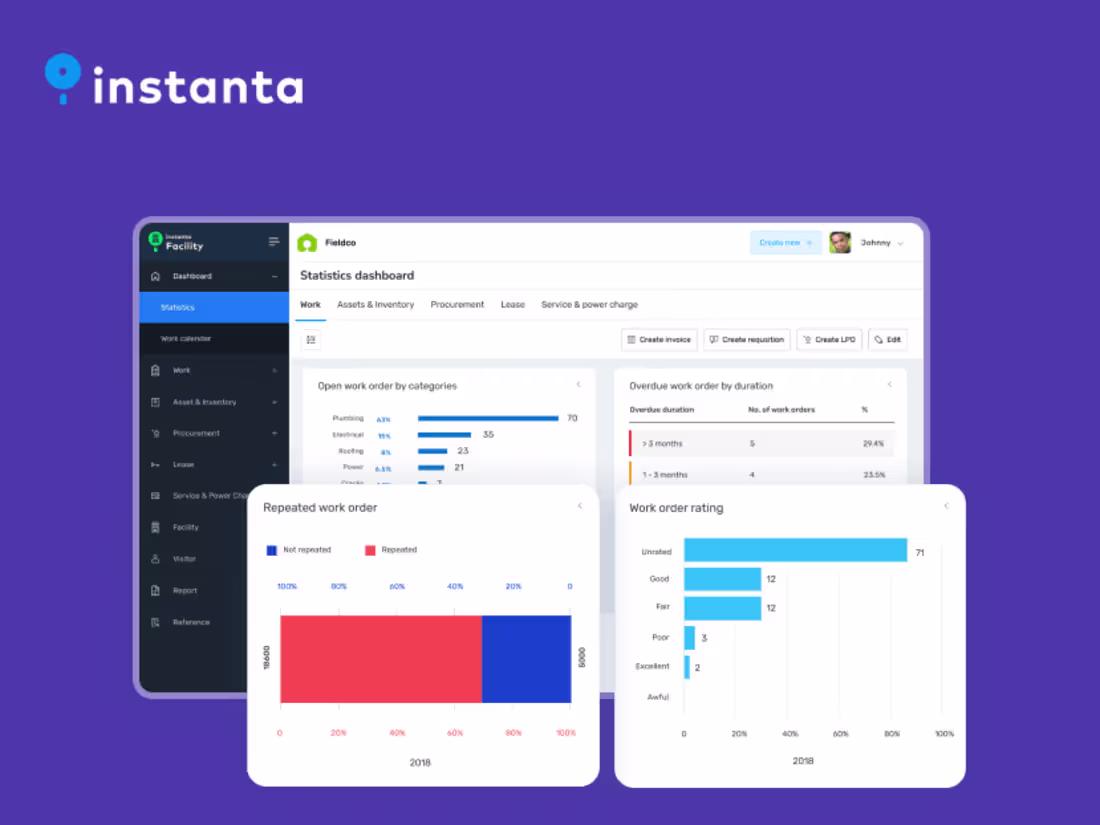 Cover image for Facility Management Web Platform Design