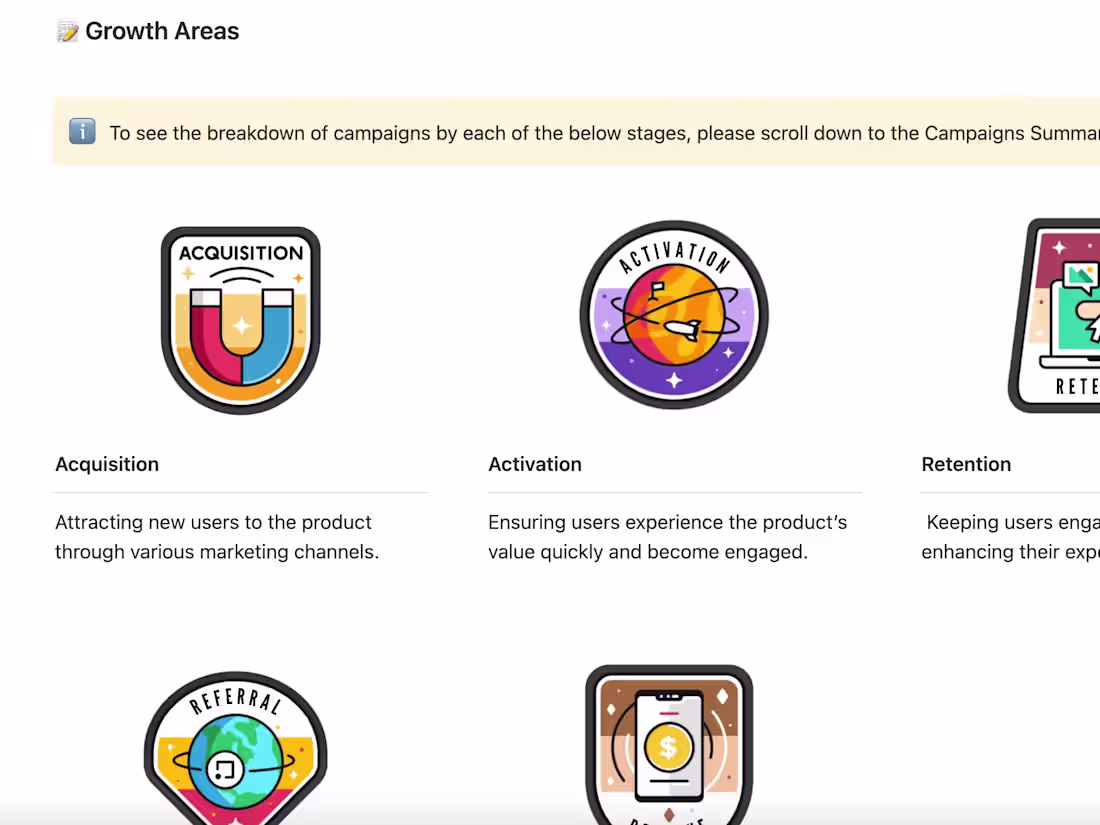 Cover image for SaaS Growth Strategy Consulting