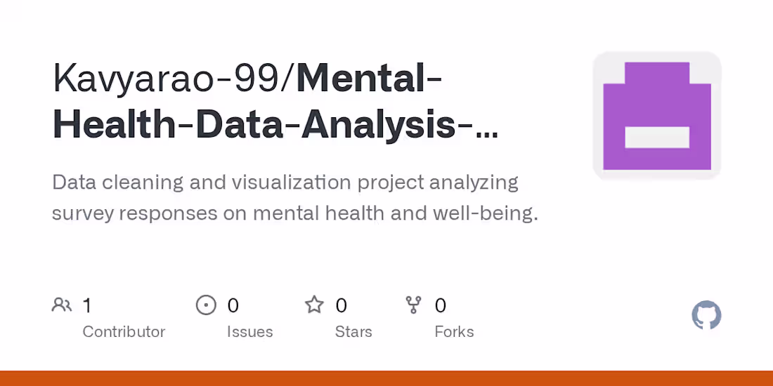 Cover image for Mental Health Data Analysis Interactive Dashboard