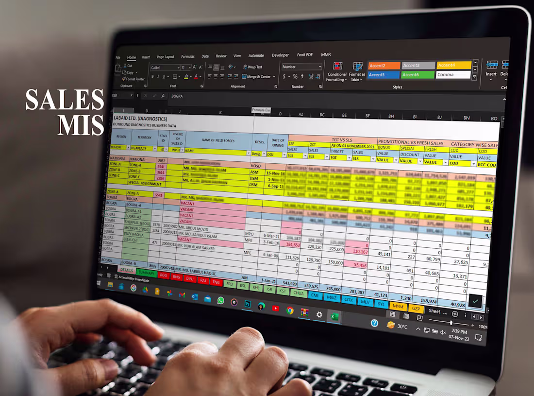 Cover image for Automated MIS for Sales Performance Monitoring