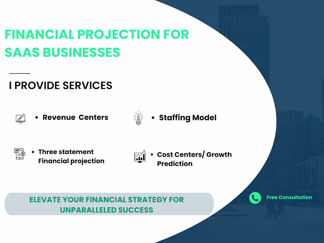 Cover image for Financial Projection for SAAS Business 