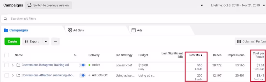 Cover image for Dropshipping course Lead Generation by Instagram Marketing