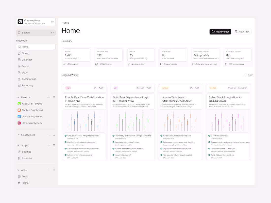 Cover image for Taskory: Task & everything management home dashboard