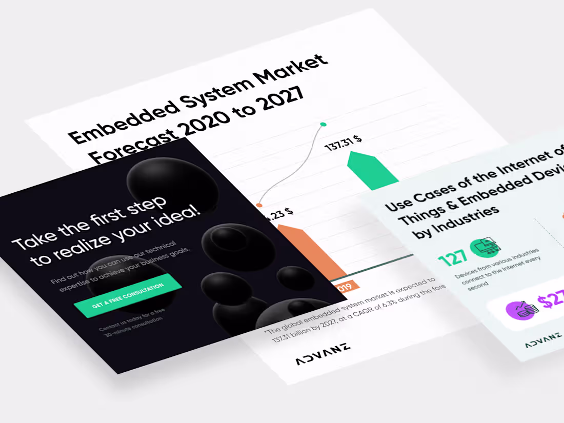 Cover image for Banners for website of Norway IT Company