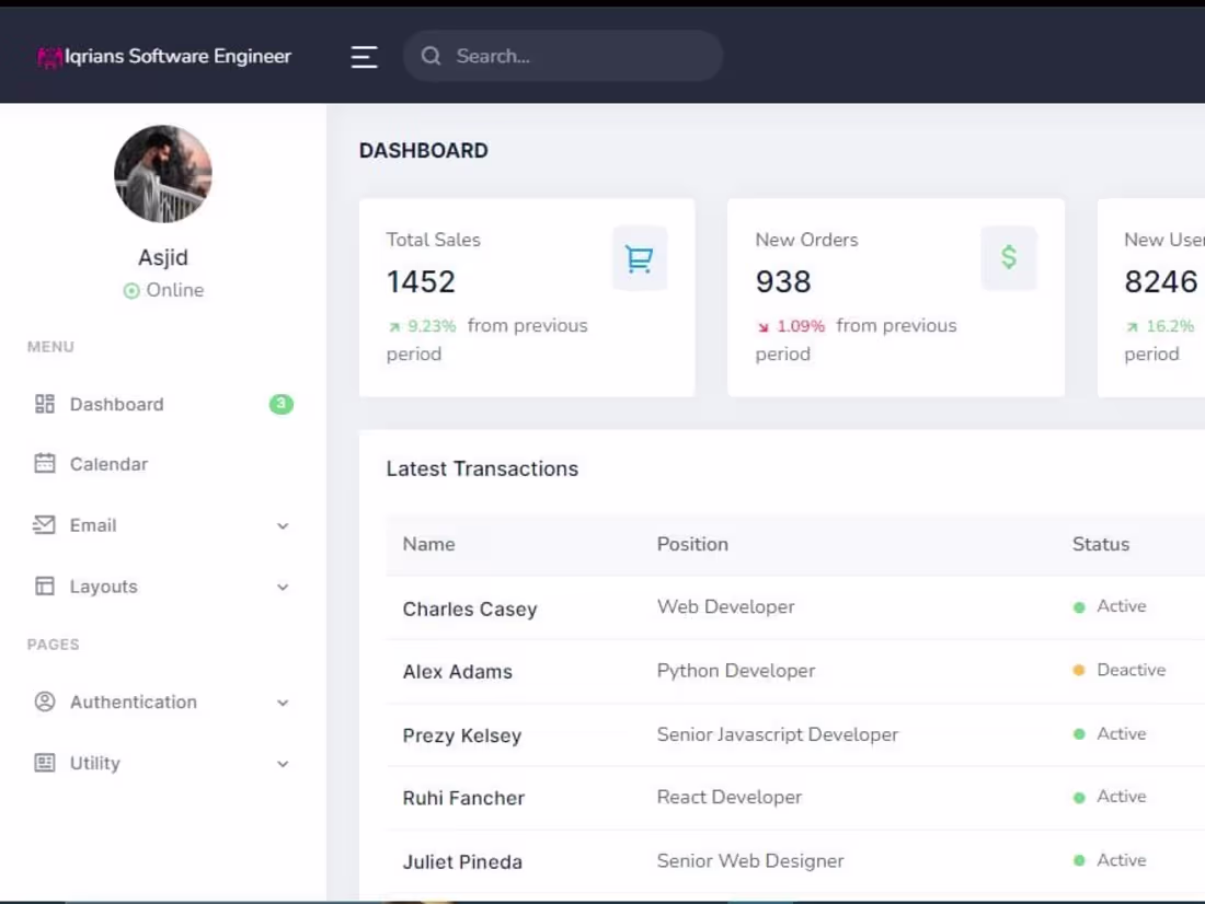 Cover image for Admin Panel Design & Development