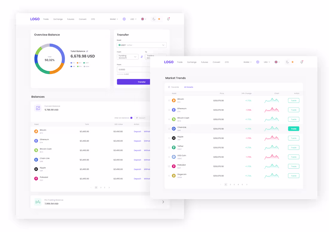 Cover image for B2C Saas Crypto App Design