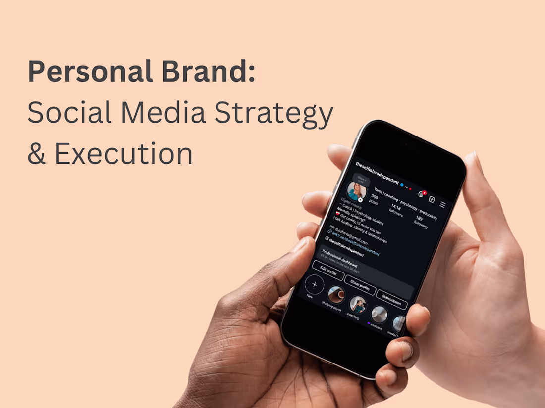 Cover image for Multi-Platform Social Media Strategy & Execution