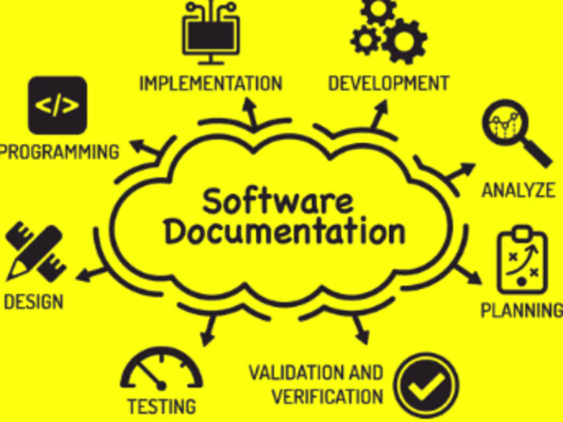 Cover image for Elevate Your Software Documentation to Excellence