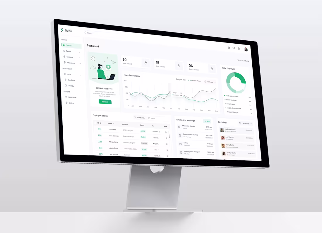 Cover image for HRMS - Employee Management System| UI UX | Case study