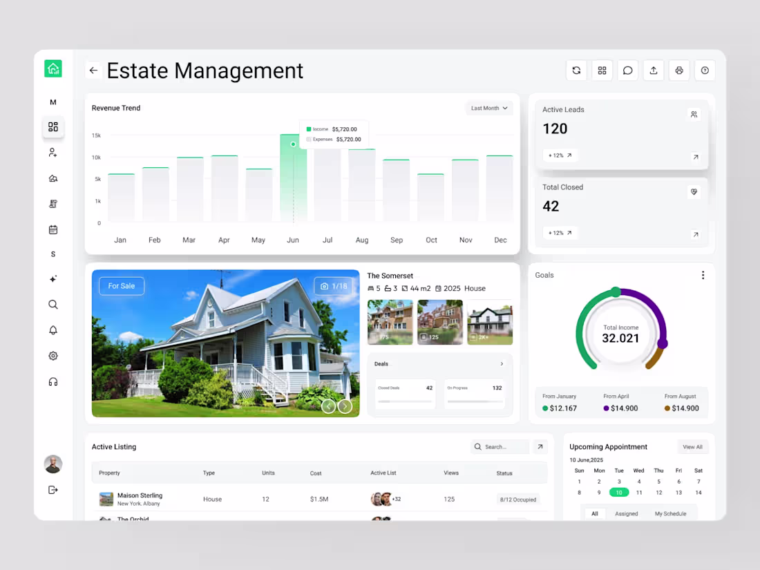 Cover image for Smart Estate Management Dashboard
