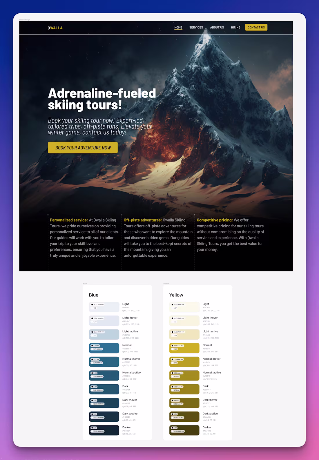 Cover image for Figma Design System