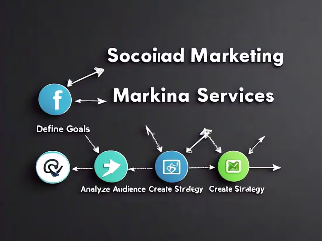 Cover image for Connect and grow your social game