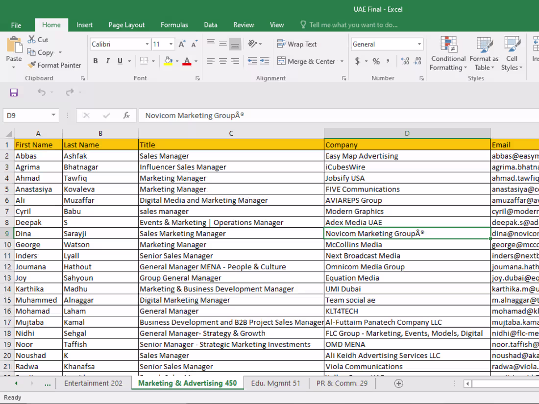 Cover image for Advertising Companies Leads UAE