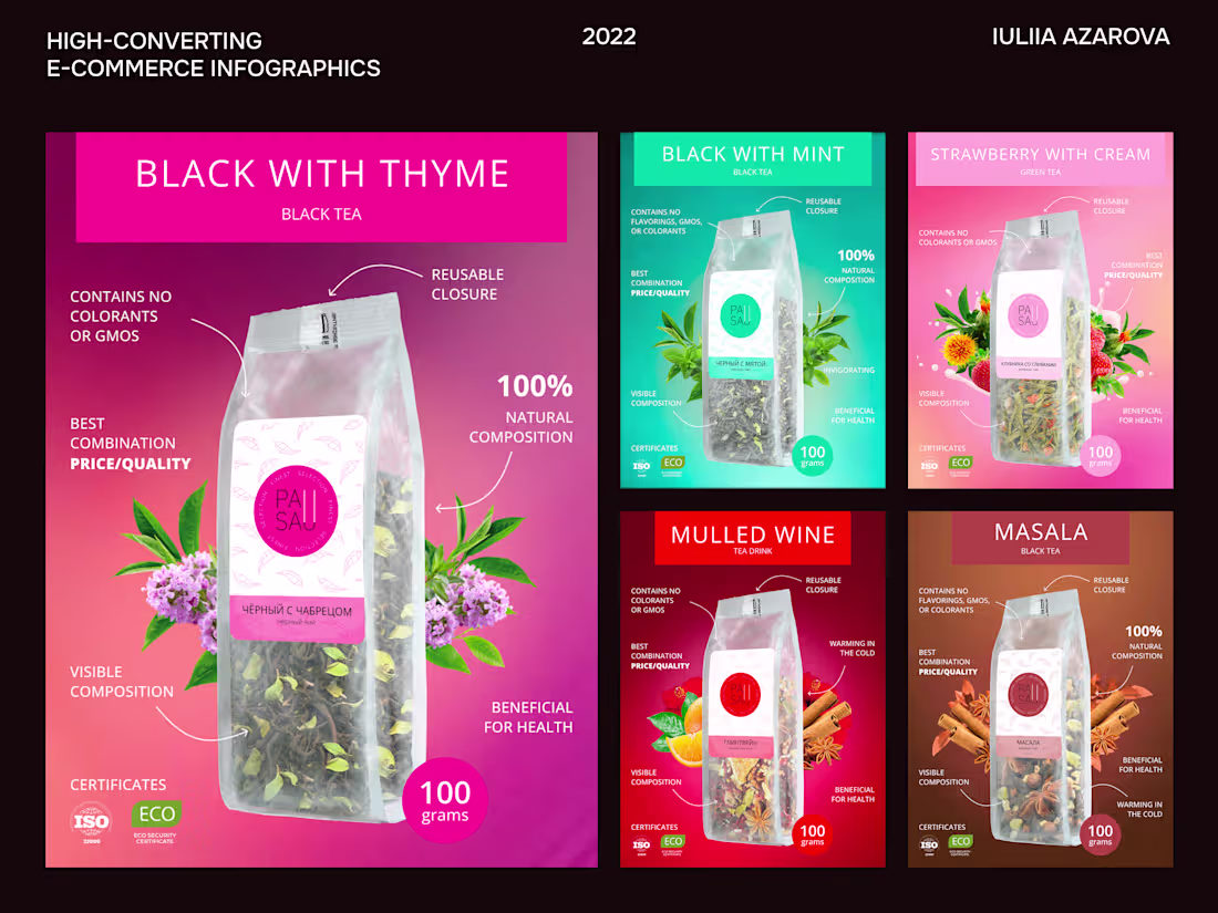 Cover image for Amazon/Etsy Product Listing Graphics Design