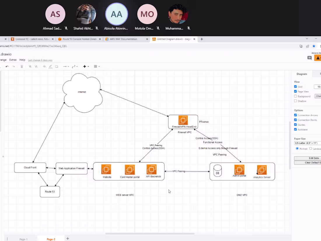 Cover image for Auto Scaling of NodeJs Application on EC2 Instance and Load Test