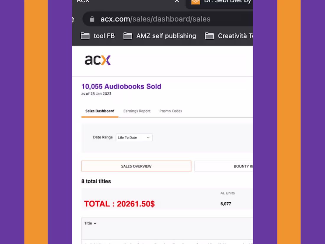 Cover image for Custom Audiobook Creation: Unique Voice for Your Genre