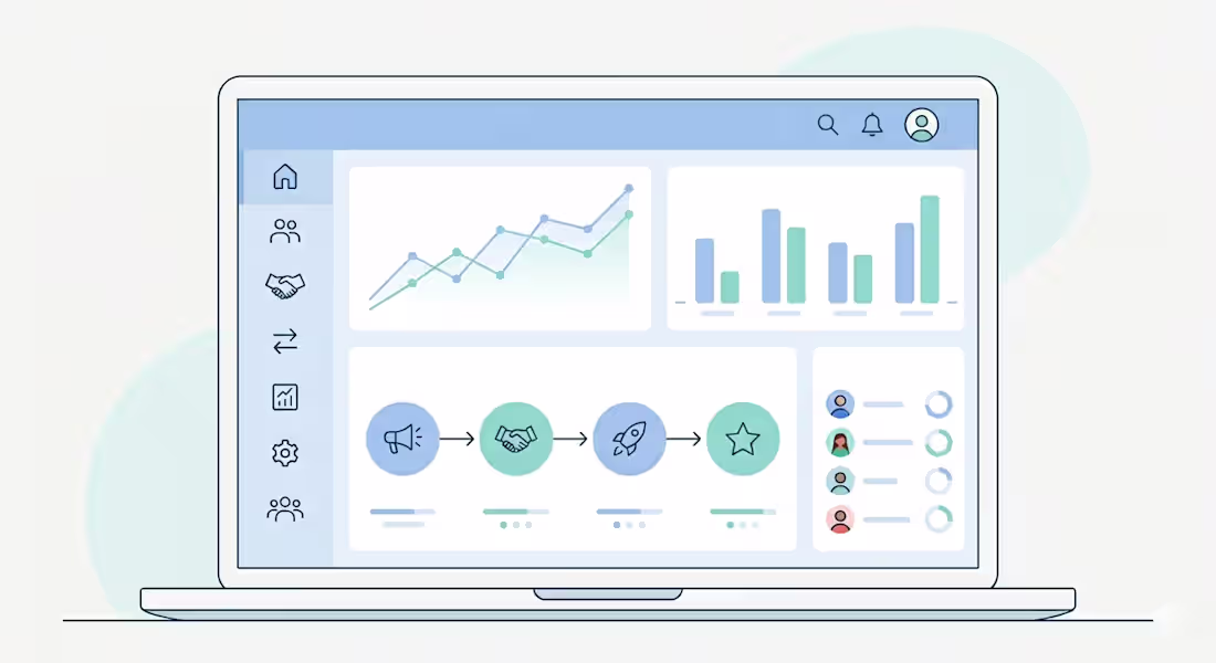 Cover image for CRM & Internal Business System Development