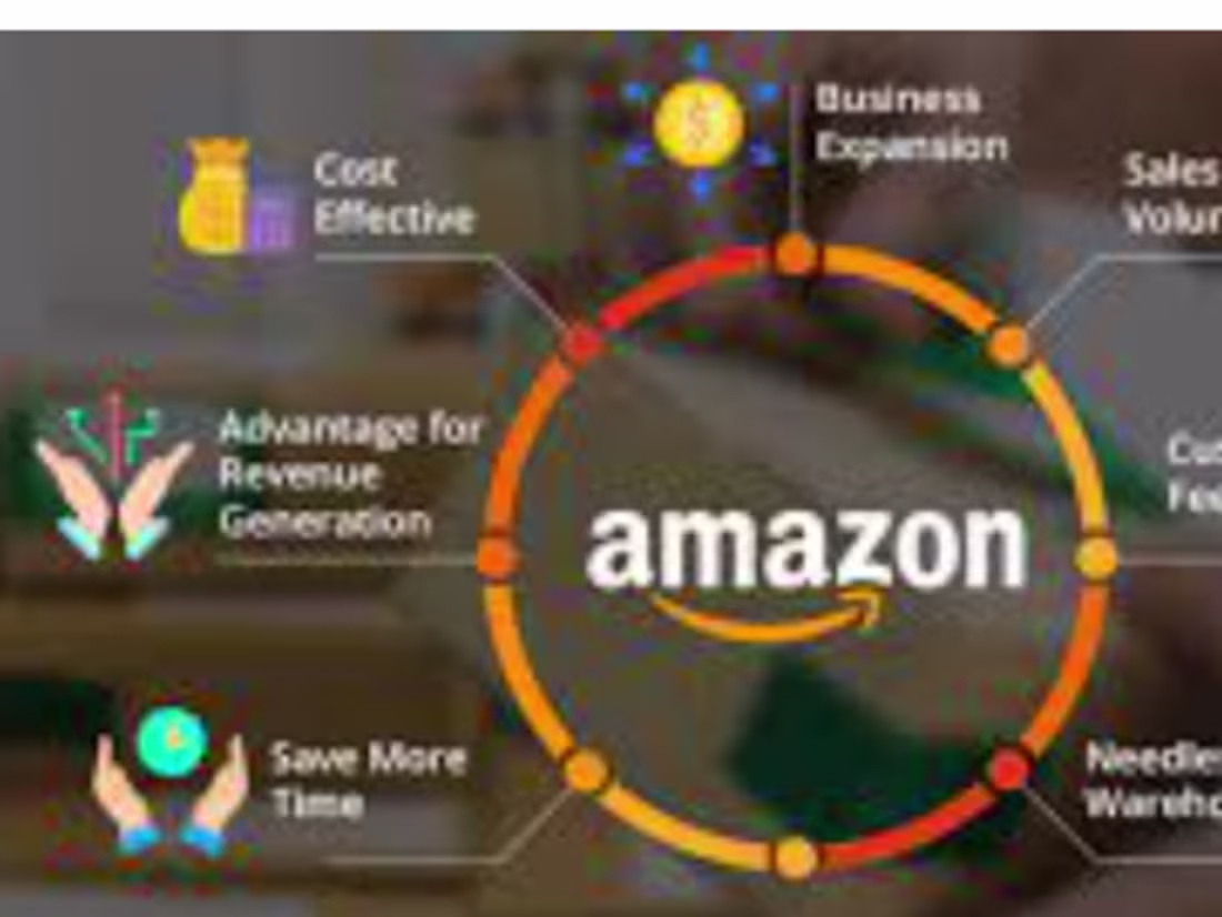 Cover image for Amazon Brand Managment