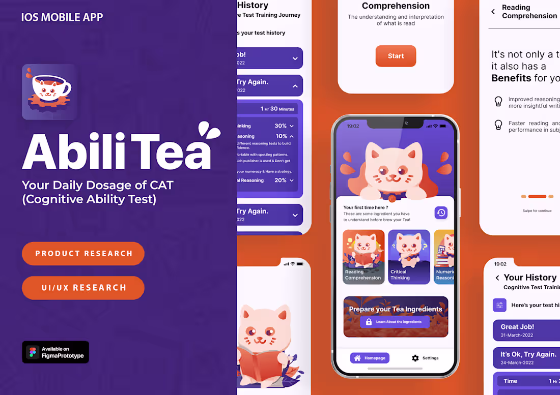 Cover image for UI/UX | AbiliTea - Your daily dosage of CAT