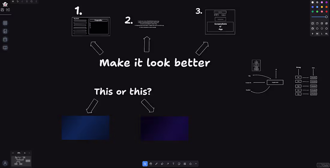 Cover image for GhostikHub platform for streamline your Time, Learning, and Work