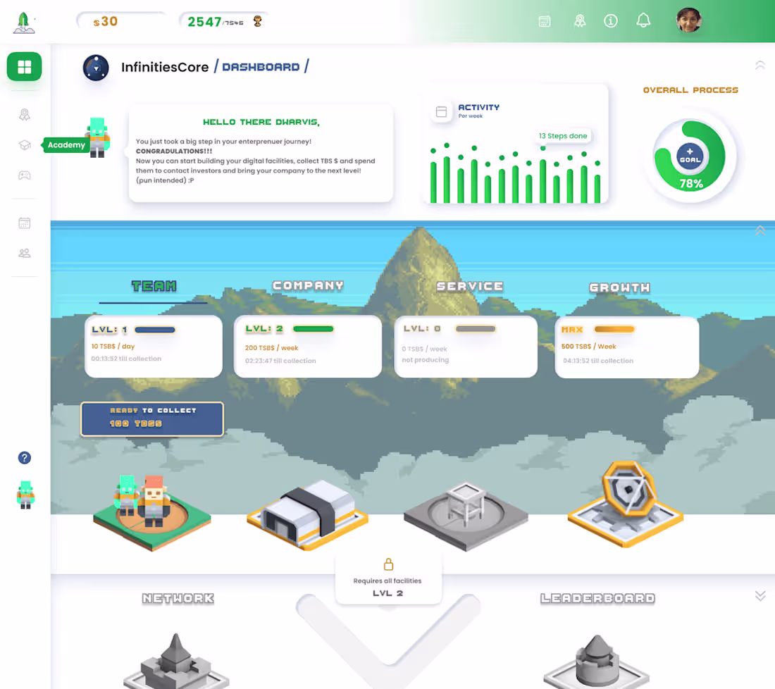 Cover image for next.thestartupbuddy.co