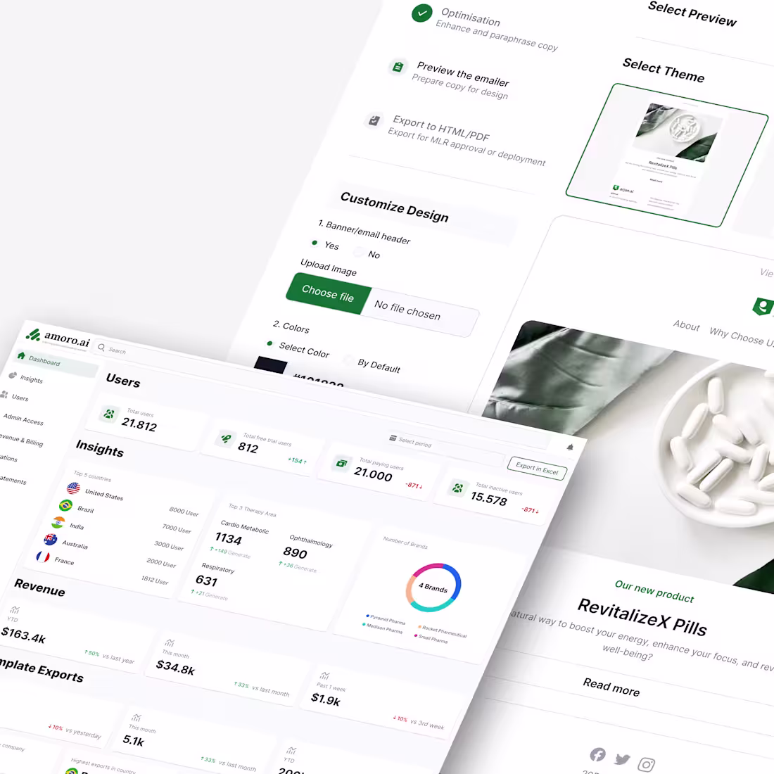 Cover image for amoro.ai - Responsive AI SaaS and Dashboard