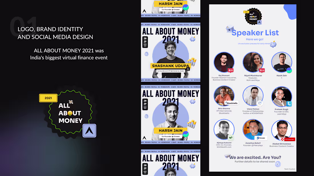 Cover image for Visual Designs