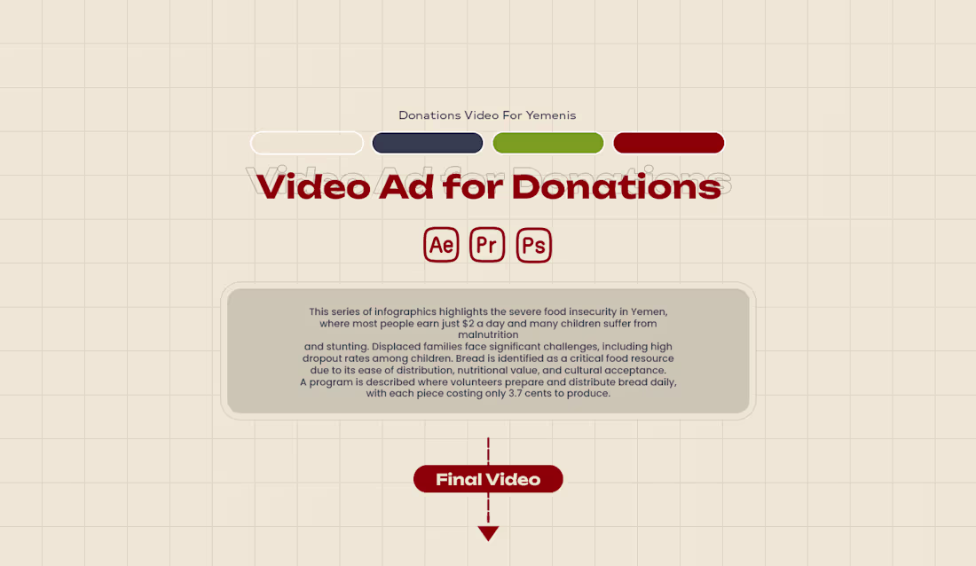Cover image for Video Ad For Donations