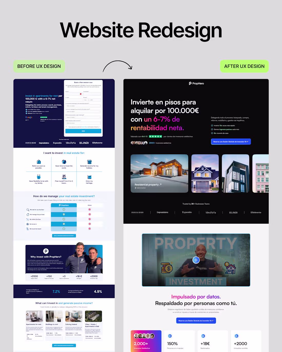 Cover image for While redesigning PropHero’s landing page, 
I