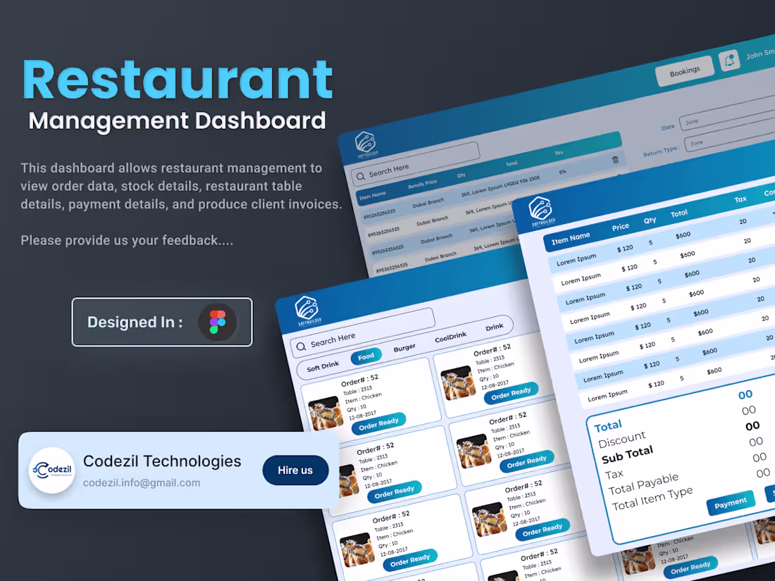 Cover image for Dashboard Design UI Design