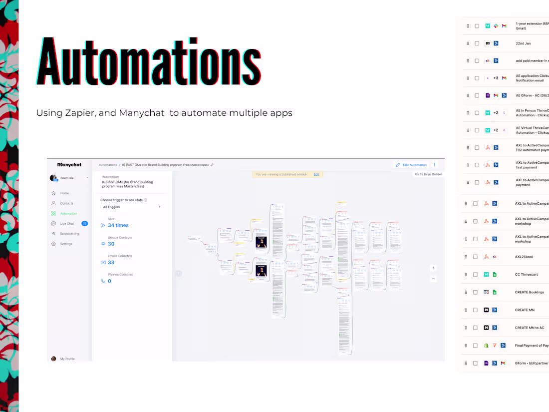 Cover image for AI Automation and Ops (Build a business that runs itself)