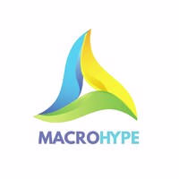 MacroHype avatar