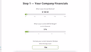 EBITDA Catalyst — ROI Calculator