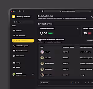 Institution Dashboard UI Design
