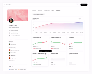 Performance Dashboard