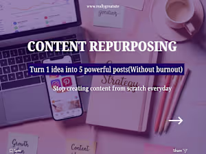 Content Repurposing Carousel for a