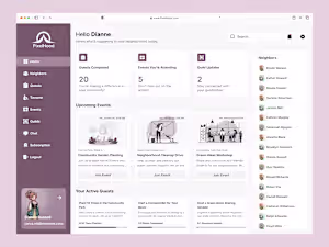 Transform Your UX with Engaging Gamified Dashboards