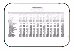 Budget Overview & Financial Reporting