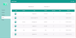 Best of Lagoon Dashboard