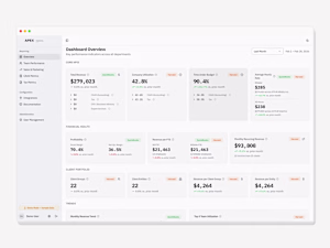 Executive Reporting Dashboard for CPA Firm Built a real-time...
